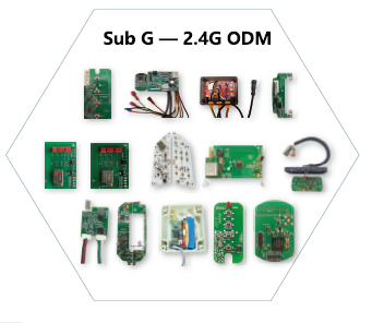 2.4G ODM产品